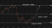 C:\fakepath\gbpusd-02072026-3.png
