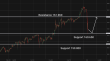 C:\fakepath\usdjpy-02072026-5.png