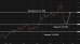 C:\fakepath\usdjpy-02072026-5.png