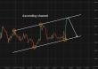 C:\fakepath\audusd-02072026-6.png