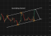 C:\fakepath\audusd-02072026-6.png