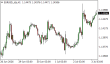 C:\fakepath\eurusd-03072026.png