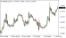C:\fakepath\eurusd-03072026.png