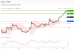 C:\fakepath\trader-03072026-03-zm.gif