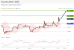 C:\fakepath\trader-03072026-13-zm.gif