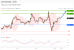 C:\fakepath\trader-03072026-14-zm.gif