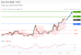 C:\fakepath\trader-03072026-15-zm.gif