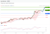 C:\fakepath\trader-03072026-19-zm.gif