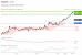 C:\fakepath\trader-03072026-28-zm.gif