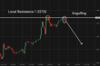 C:\fakepath\gbpusd-03072026-1.png