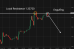 C:\fakepath\gbpusd-03072026-1.png