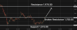 C:\fakepath\ethusd-03072026-3.png