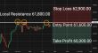 C:\fakepath\btcusd-03072026-4.png