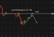 C:\fakepath\usdjpy-03072026-5.png