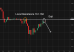 C:\fakepath\usdjpy-03072026-5.png