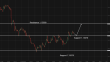 C:\fakepath\eurusd-03072026-6.png