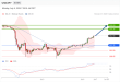 C:\fakepath\trader-06072026-09-zm.gif