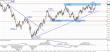 GBP USD 20110411 1D.jpg