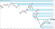 C:\fakepath\eurusd-06072026-2.png