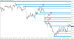 C:\fakepath\eurusd-06072026-2.png