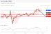 C:\fakepath\trader-07072026-14-zm.gif