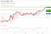 C:\fakepath\trader-07072026-15-zm.gif
