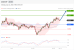 C:\fakepath\trader-13072026-10-zm.gif