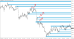 C:\fakepath\urusd-13072026-2.png