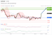 C:\fakepath\trader-13072026-30-zm.gif