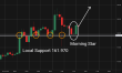 C:\fakepath\usdjpy-13072026-1.png