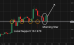 C:\fakepath\usdjpy-13072026-1.png