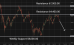 C:\fakepath\btcusd-13072026-3.png