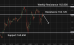 C:\fakepath\usdjpy-13072026-6.png