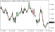 C:\fakepath\eurusd-14072026.png