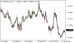 C:\fakepath\eurusd-14072026.png