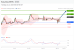 C:\fakepath\trader-14072026-13-zm.gif