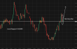 C:\fakepath\audusd-14072026-1.png