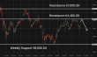 C:\fakepath\btcusd-14072026-3.png