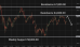 C:\fakepath\btcusd-14072026-3.png