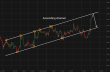 C:\fakepath\audusd-14072026-2.png
