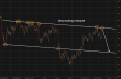 C:\fakepath\gbpusd-14072026-6.png