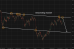 C:\fakepath\gbpusd-14072026-6.png