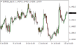C:\fakepath\eurusd-15072026.png