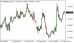 C:\fakepath\eurusd-15072026.png