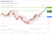 C:\fakepath\trader-15072026-16-zm.gif