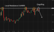 C:\fakepath\audusd-15072026-1.png