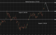 C:\fakepath\ethusd-15072026-2.png