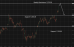 C:\fakepath\ethusd-15072026-2.png