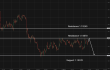 C:\fakepath\eurusd-15072026-3.png