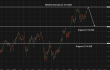 C:\fakepath\gbpjpy-15072026-4.png